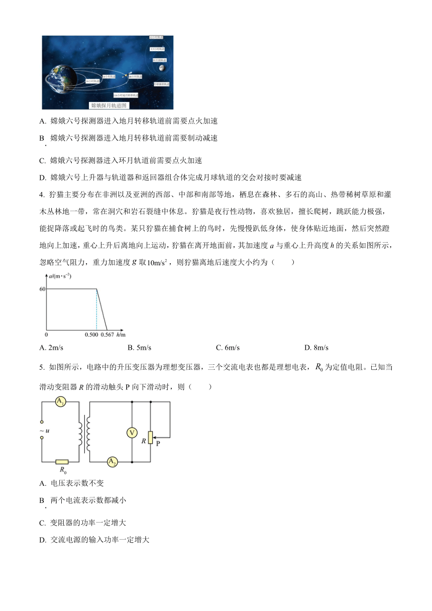 高中物理