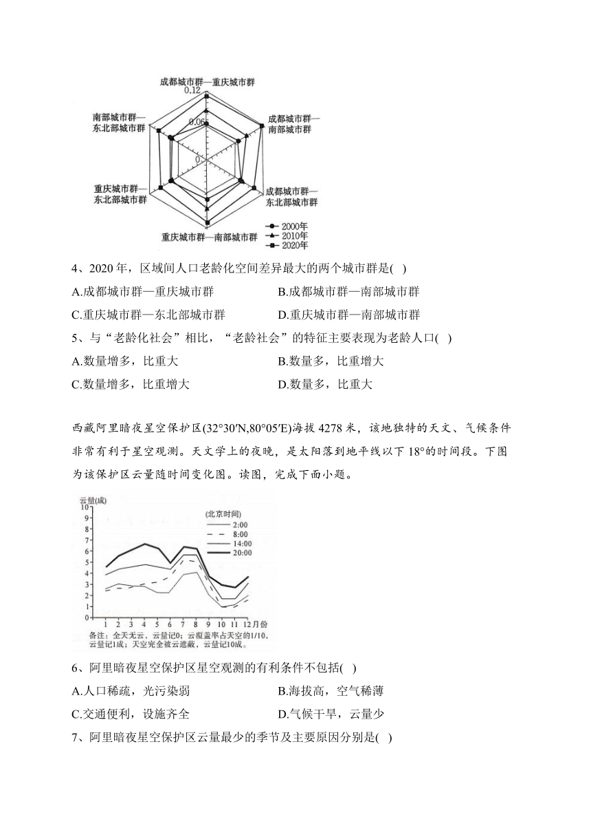 高中地理