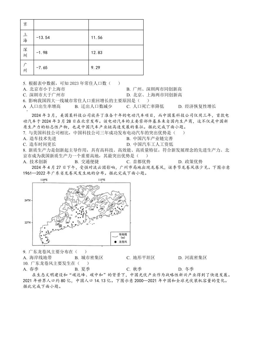 高中地理