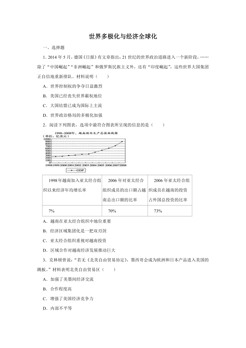 高中历史