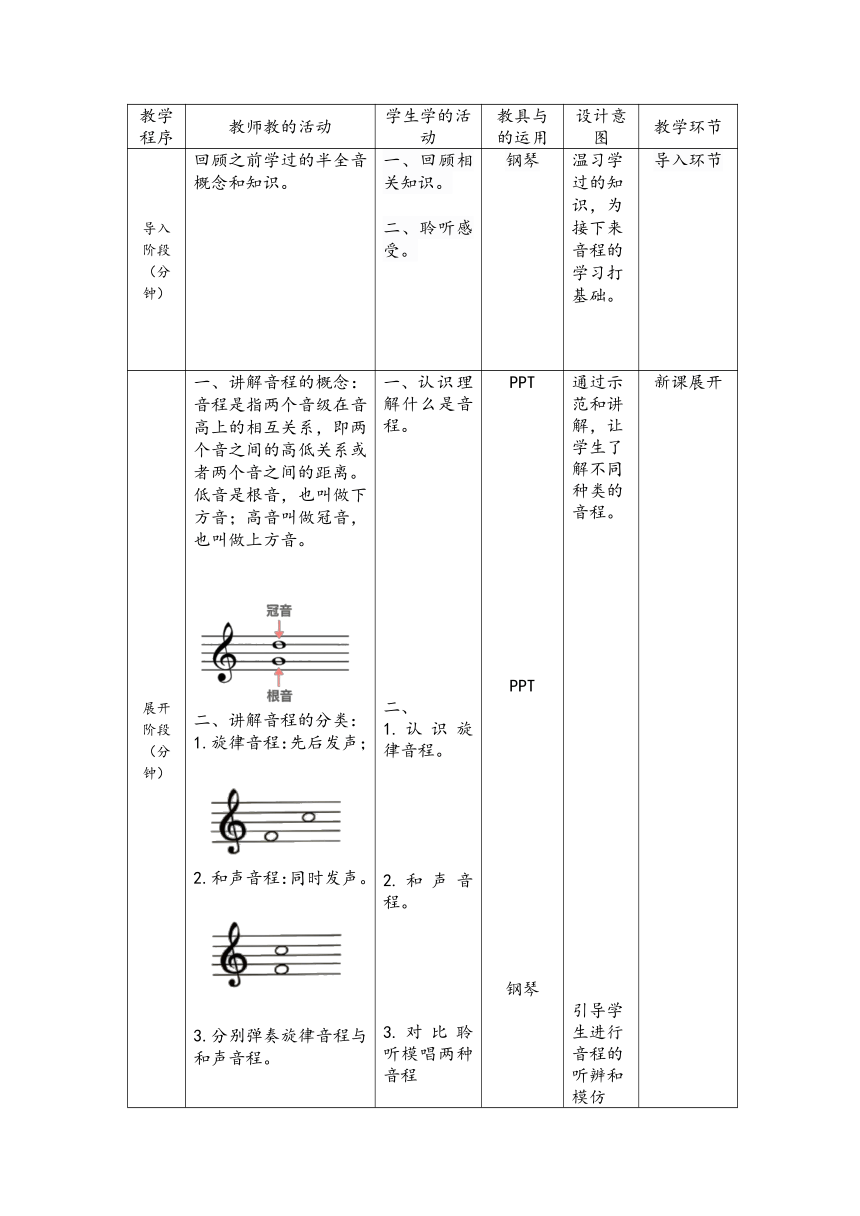 高中音乐