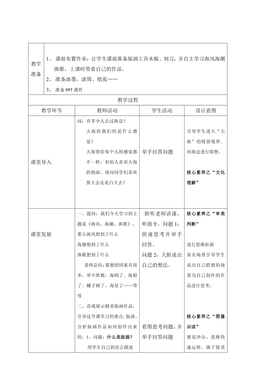 初中美术