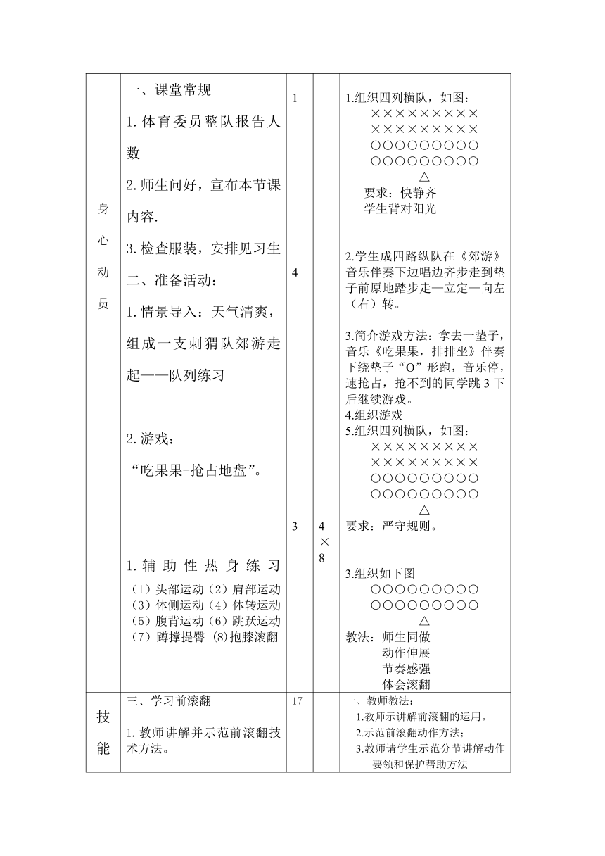 小学体育