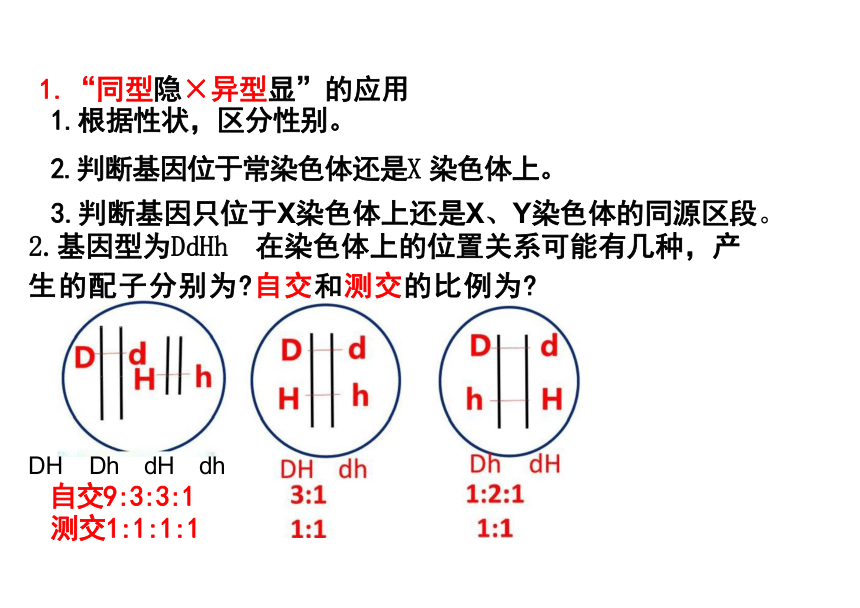 高中生物