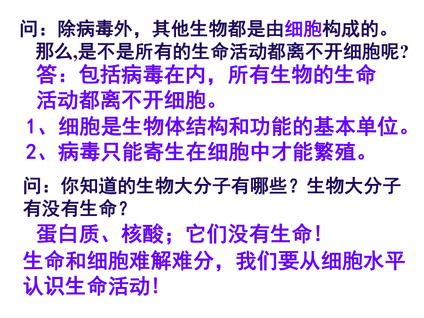 人教版高中生物必修一   1.1 从生物圈到细胞  课件(共33张PPT)