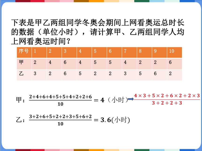 数学上的权重是什么意思=数学上的权重是什么意思啊