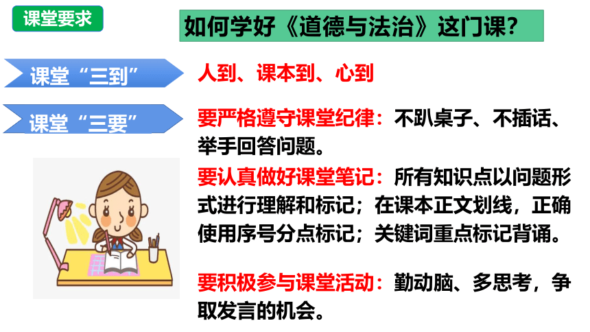 初中政治