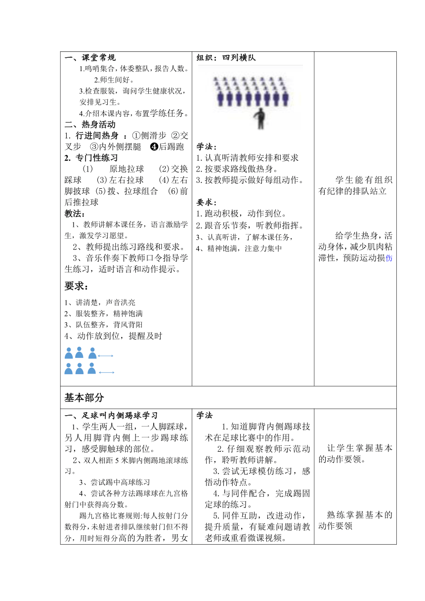 初中体育