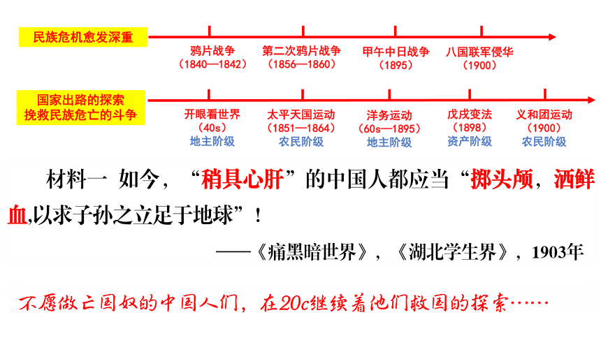 高中历史