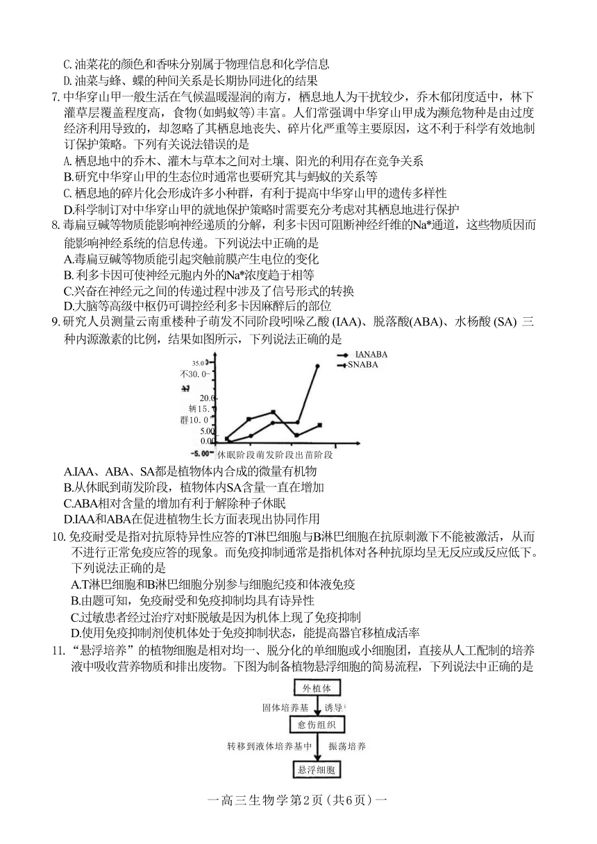 高中生物