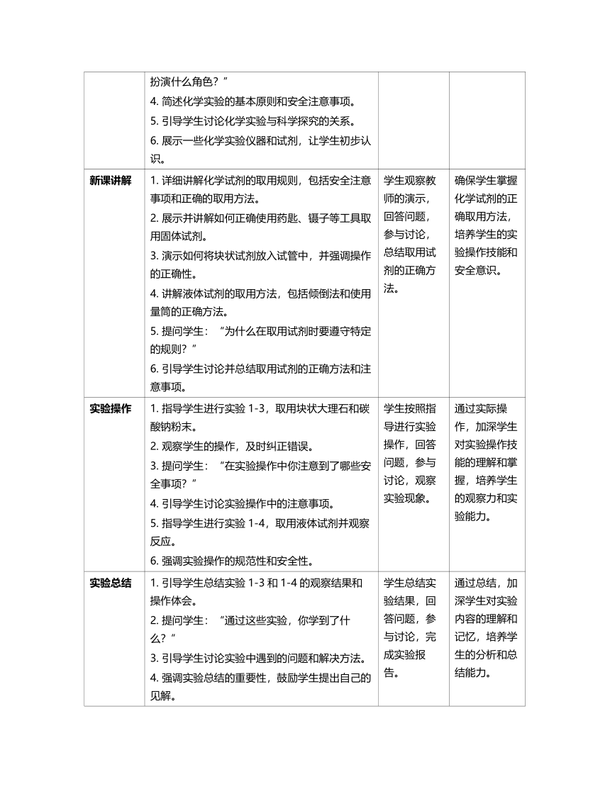 初中化学