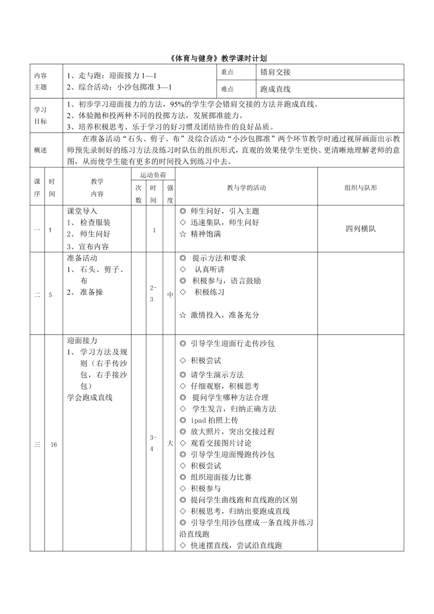 小学体育