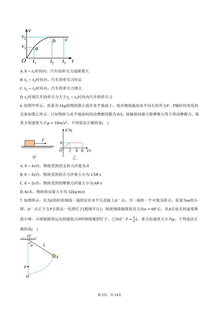 高中物理