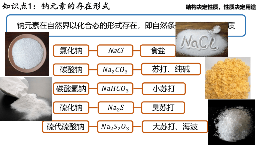 高中化学