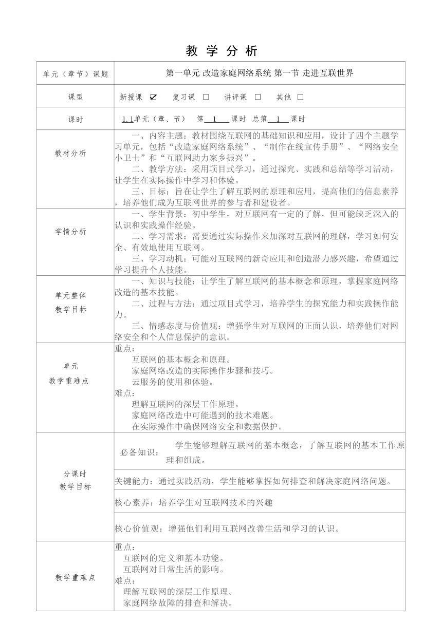 初中信息技术