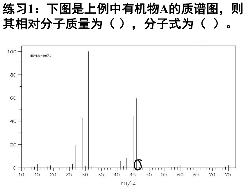 人教版高中化学选修五 课件 1.4 研究有机化合物的一般步骤和方法（共17张PPT）