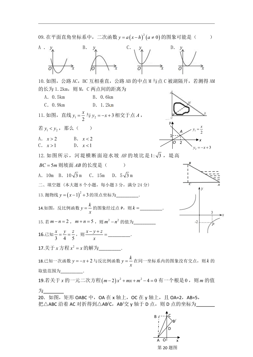 初中数学