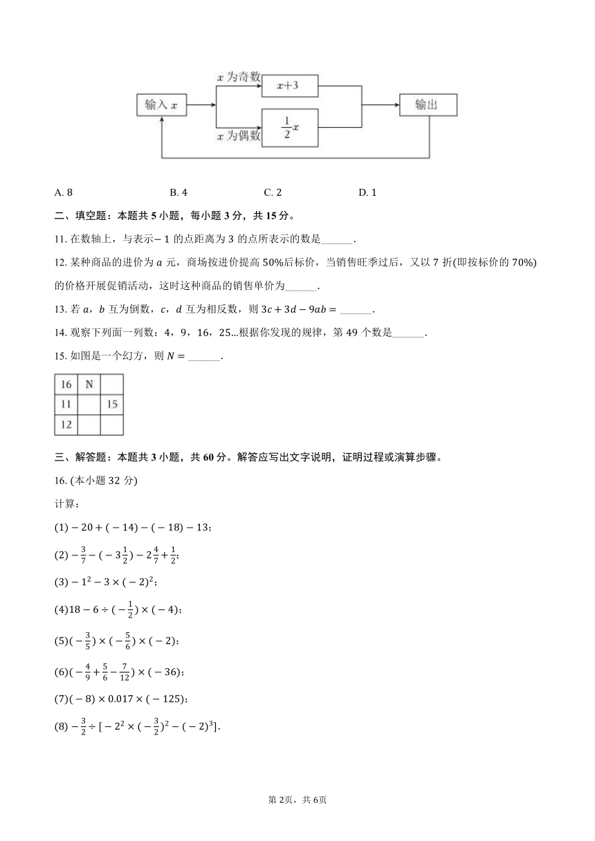 初中数学