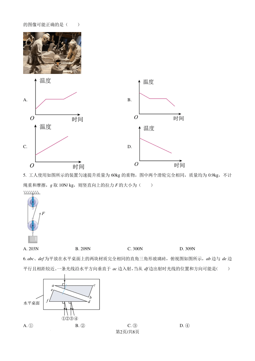 高中物理