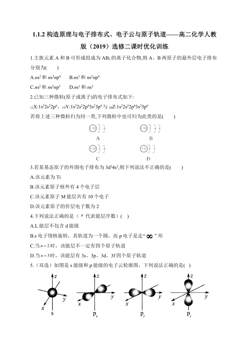 高中化学