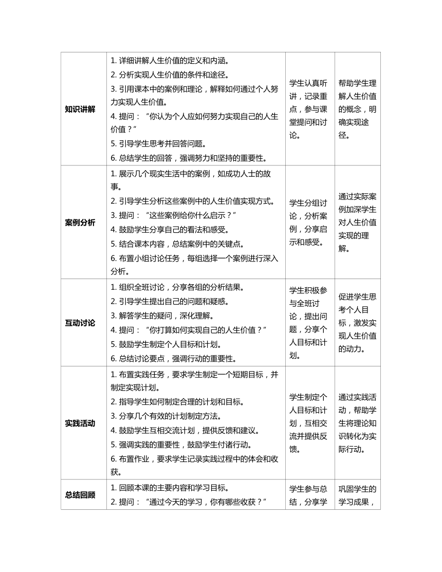 初中政治