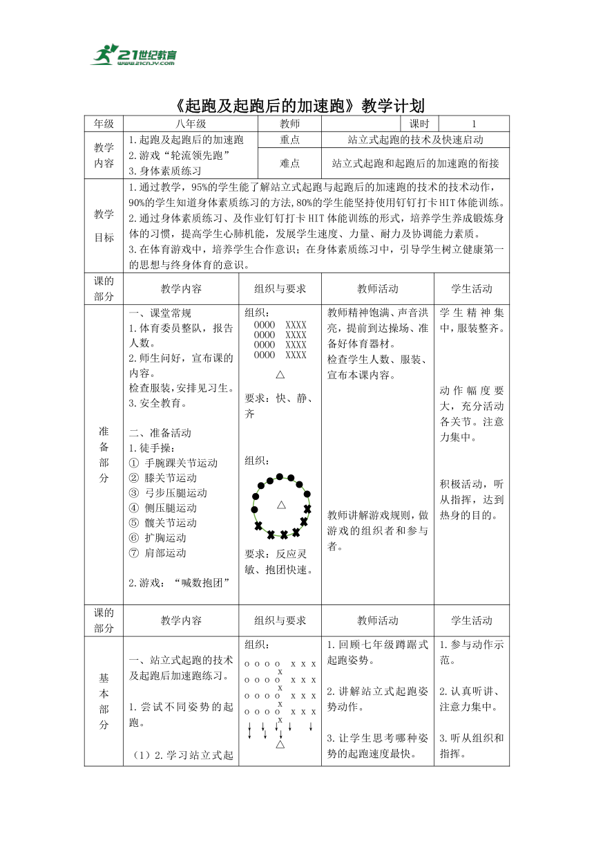 初中体育