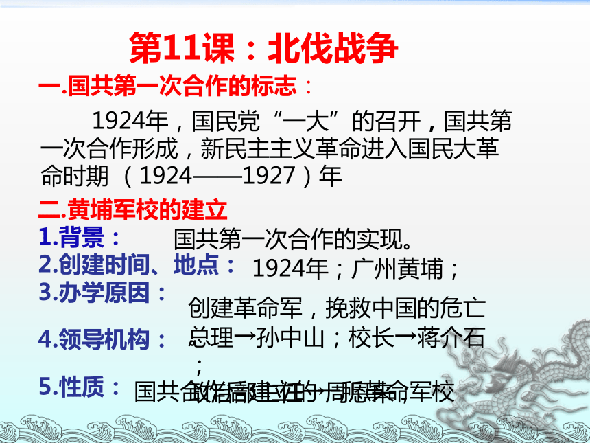 2016年中考历史一轮专题复习：新民主主义革命的兴起（33张）