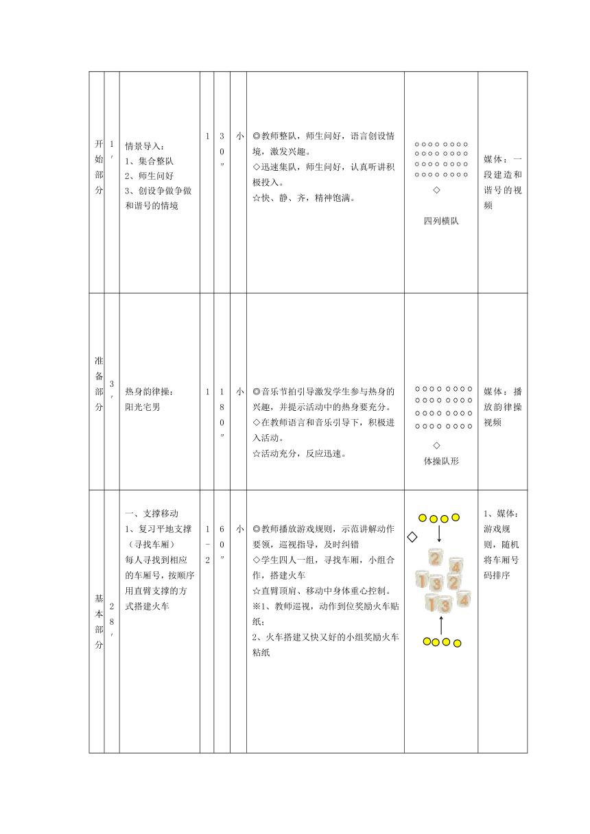 小学体育