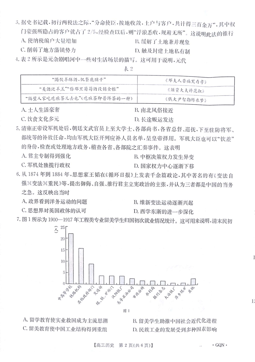 高中历史