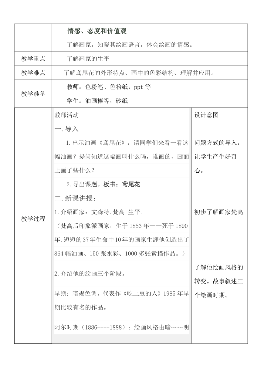 小学美术