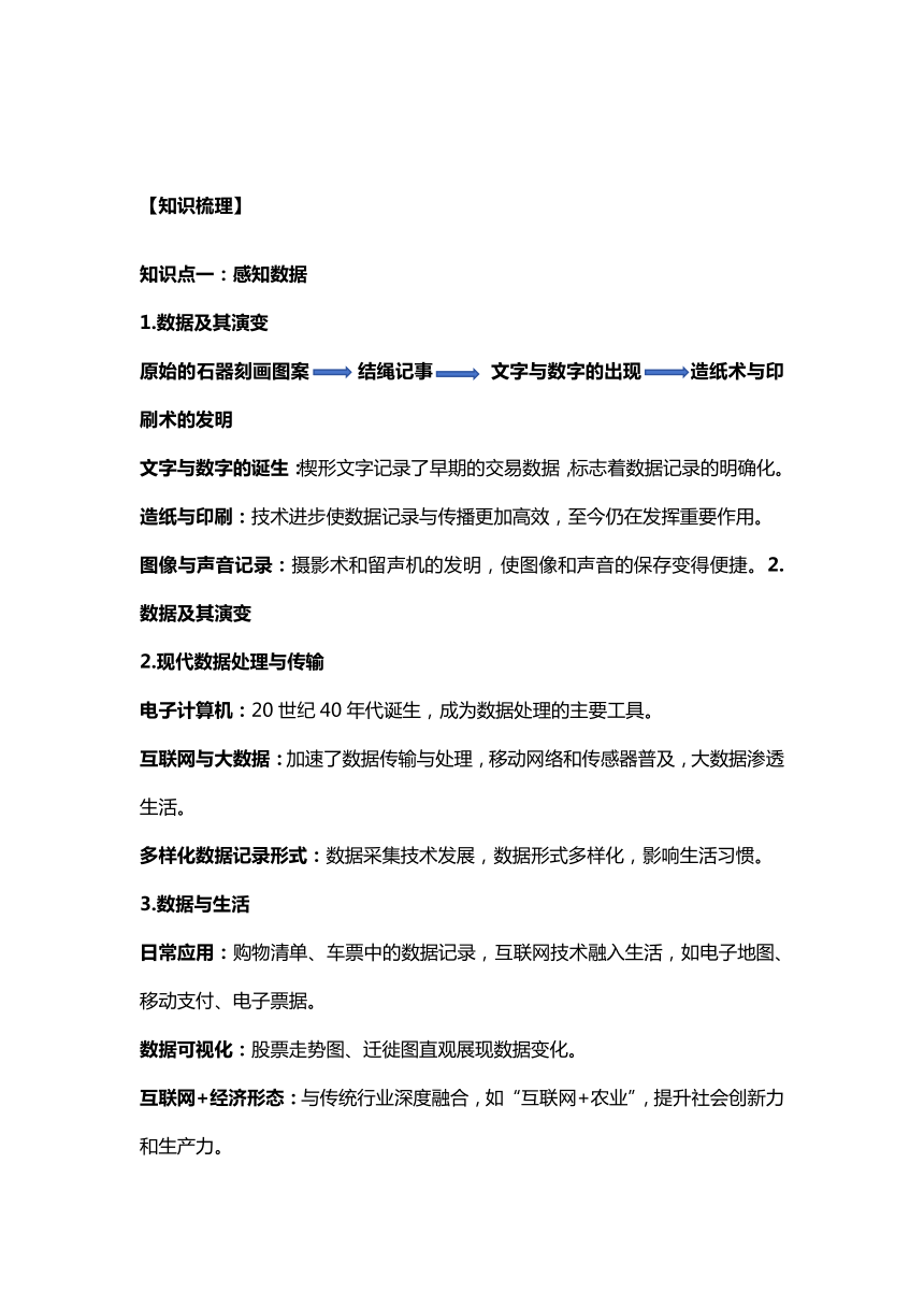 高中信息技术