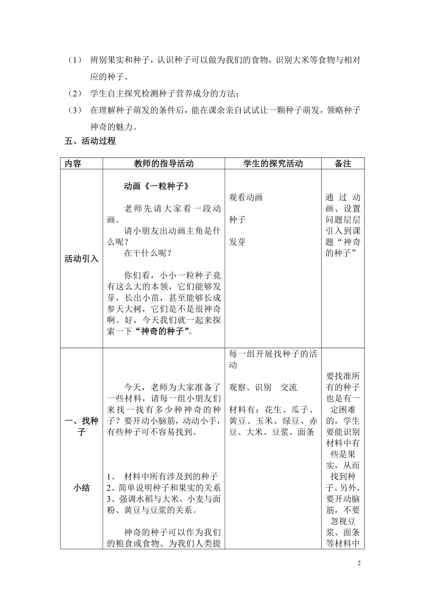 小学劳动