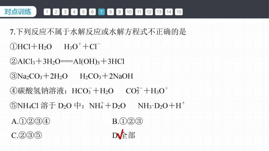 高中化学