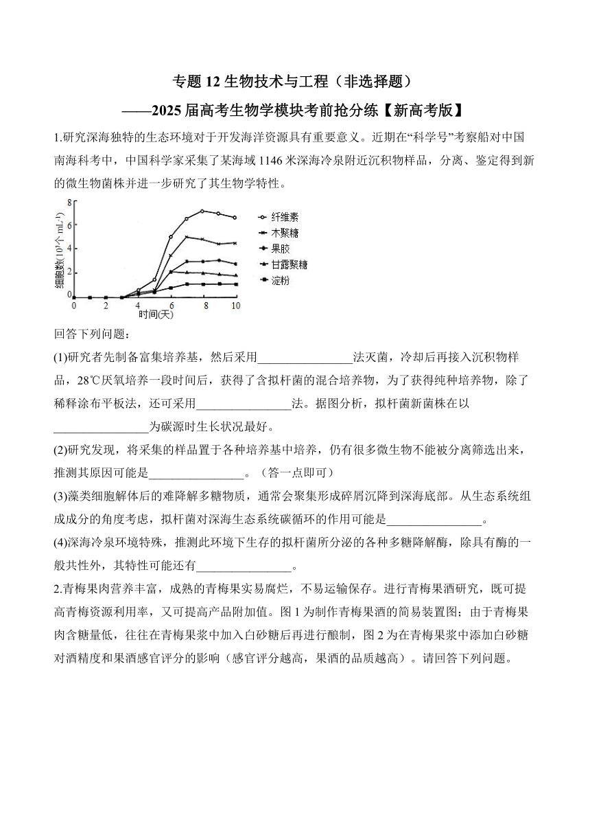 高中生物