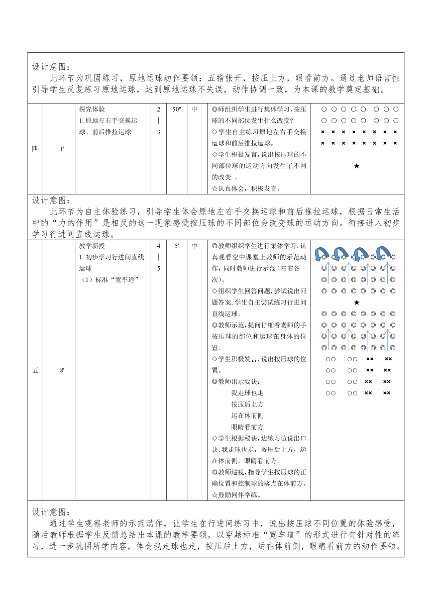 小学体育