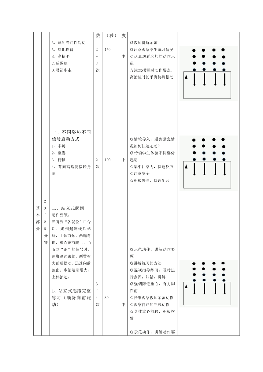 小学体育