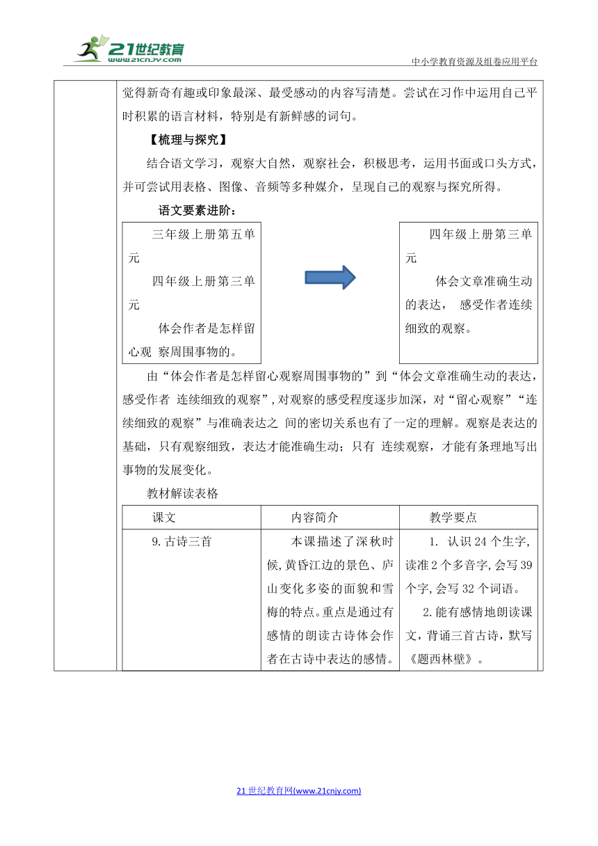 小学语文