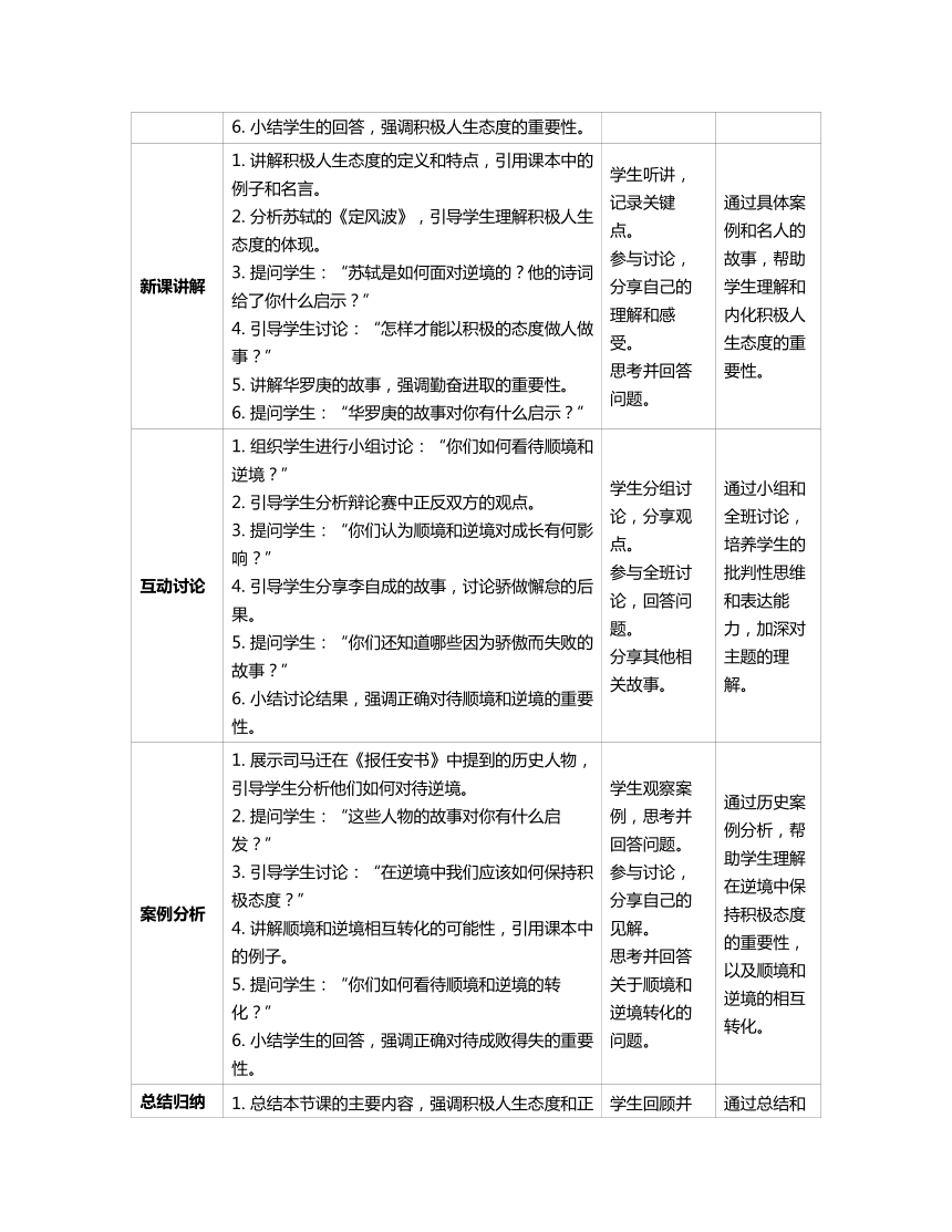 初中政治