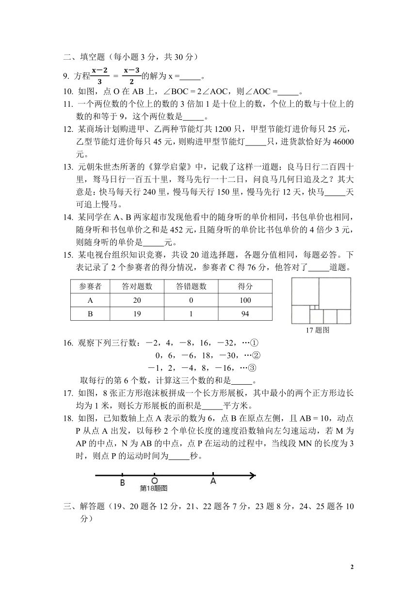 初中数学