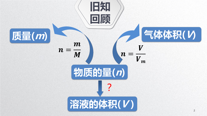 高中化学