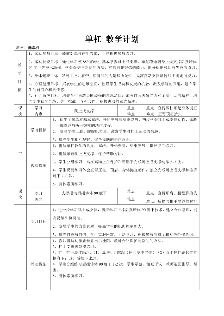 初中体育