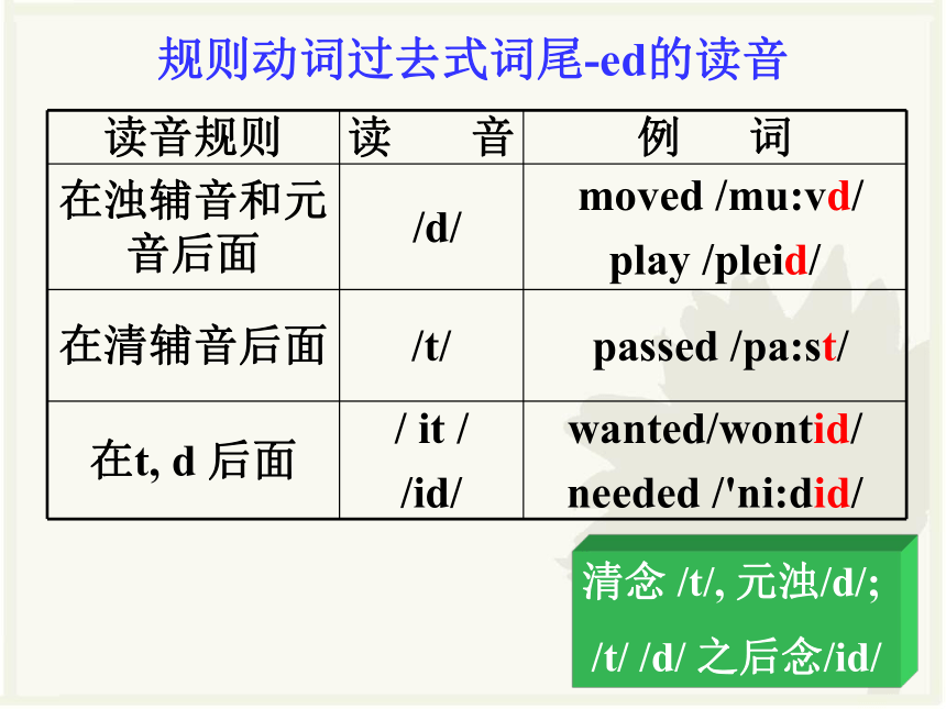 目标英文怎么读音(目标,英语怎么说)