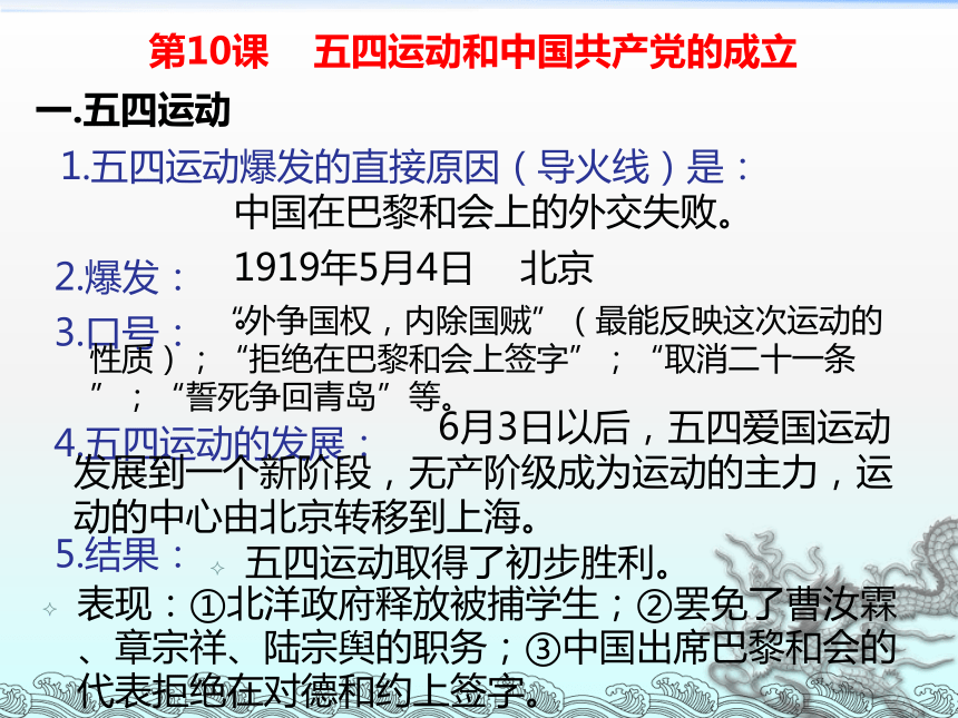 2016年中考历史一轮专题复习：新民主主义革命的兴起（33张）