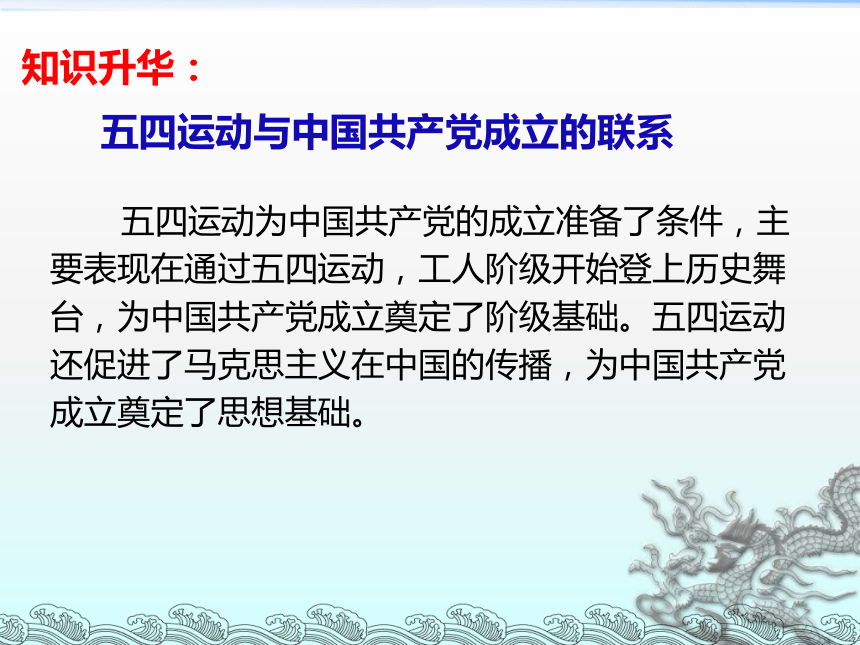 2016年中考历史一轮专题复习：新民主主义革命的兴起（33张）