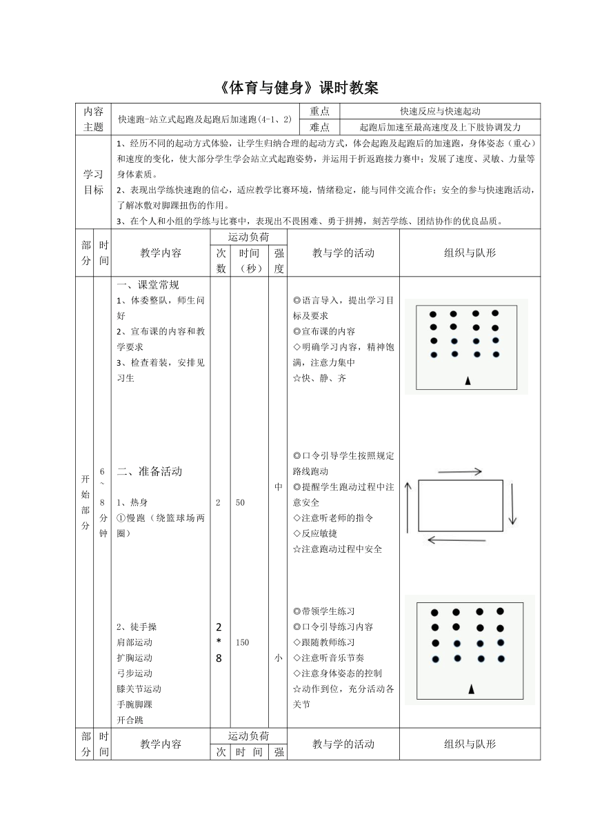 小学体育