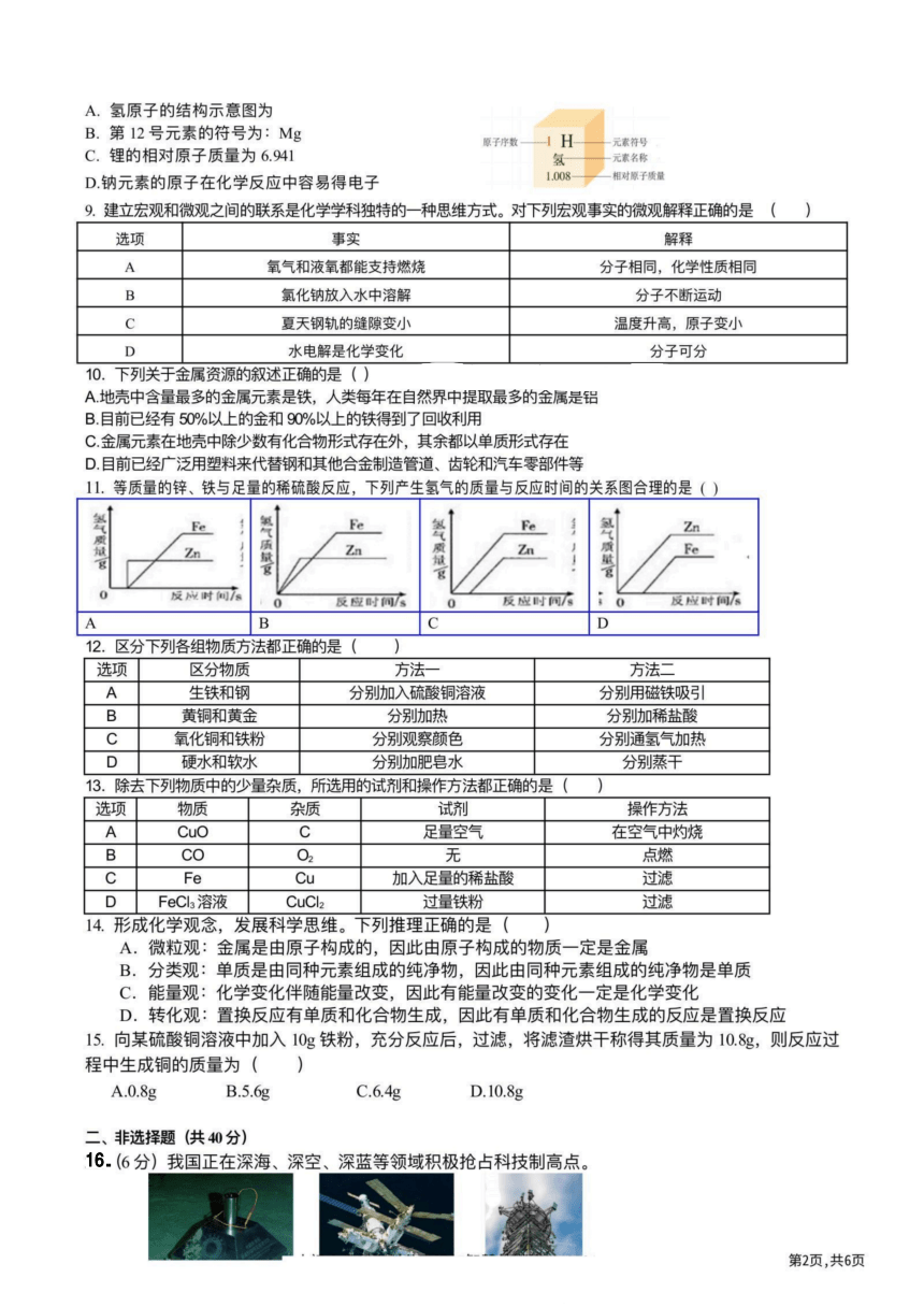 初中化学