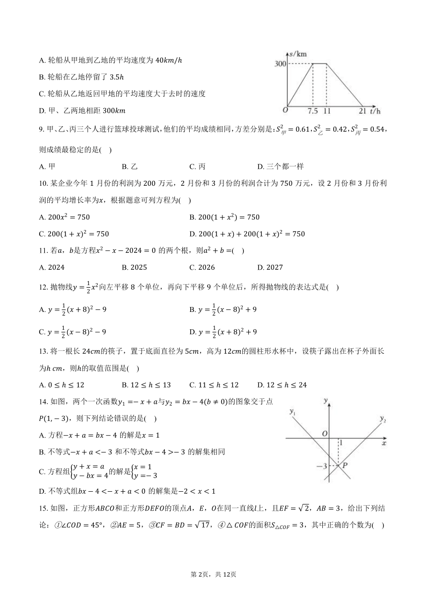 初中数学