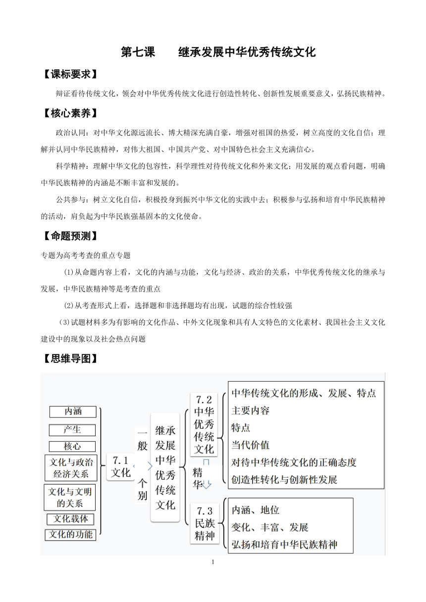 高中思想政治