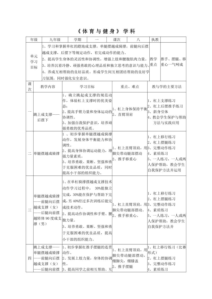 初中体育