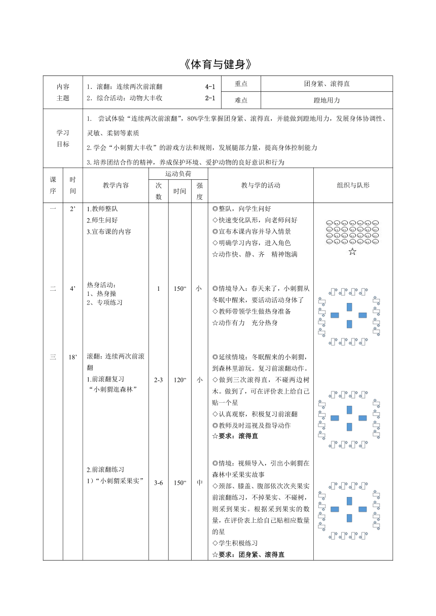 小学体育